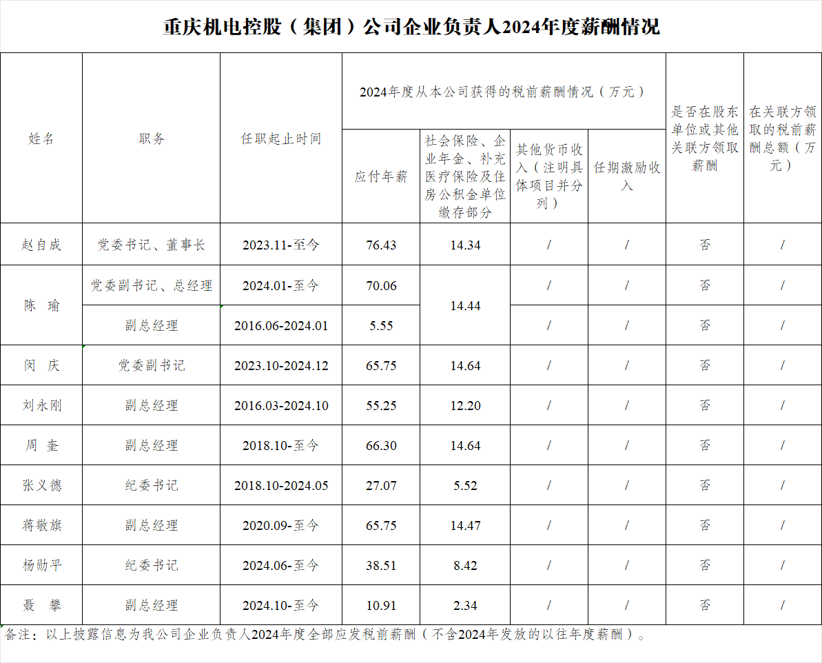 集团.png
