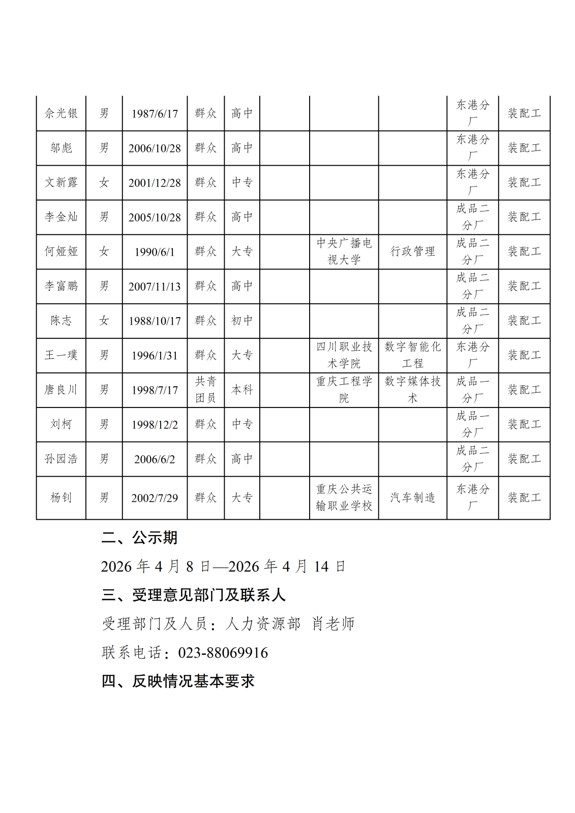 20260408重庆长江轴承股份有限公司关于电气工程师等岗位招聘结果的公示_04.png